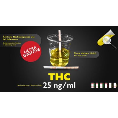 Clean Urin THC Test 25ng/ml