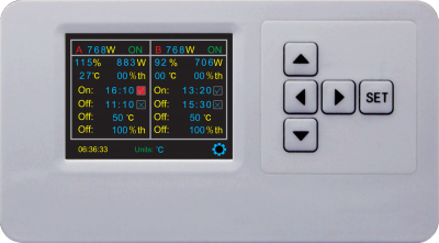 Horti LED Controller